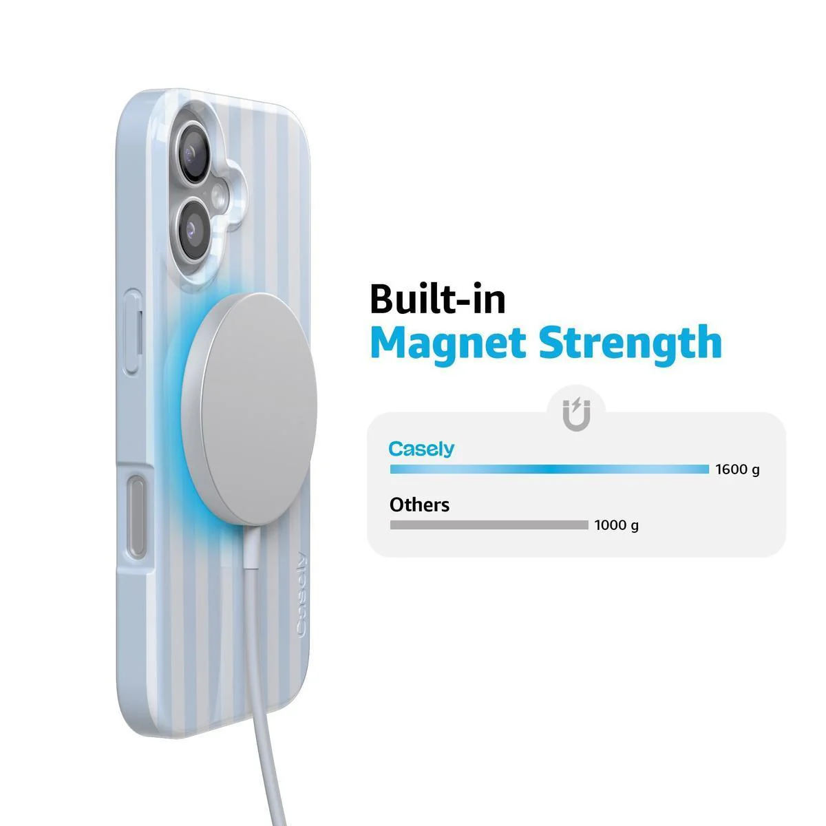 Blue Stripes | Sunday Best Case - Bansusa