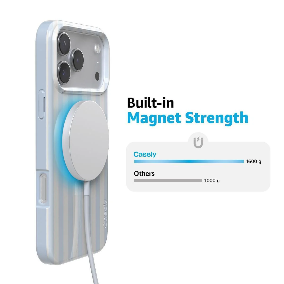 Blue Stripes | Sunday Best Case - Bansusa