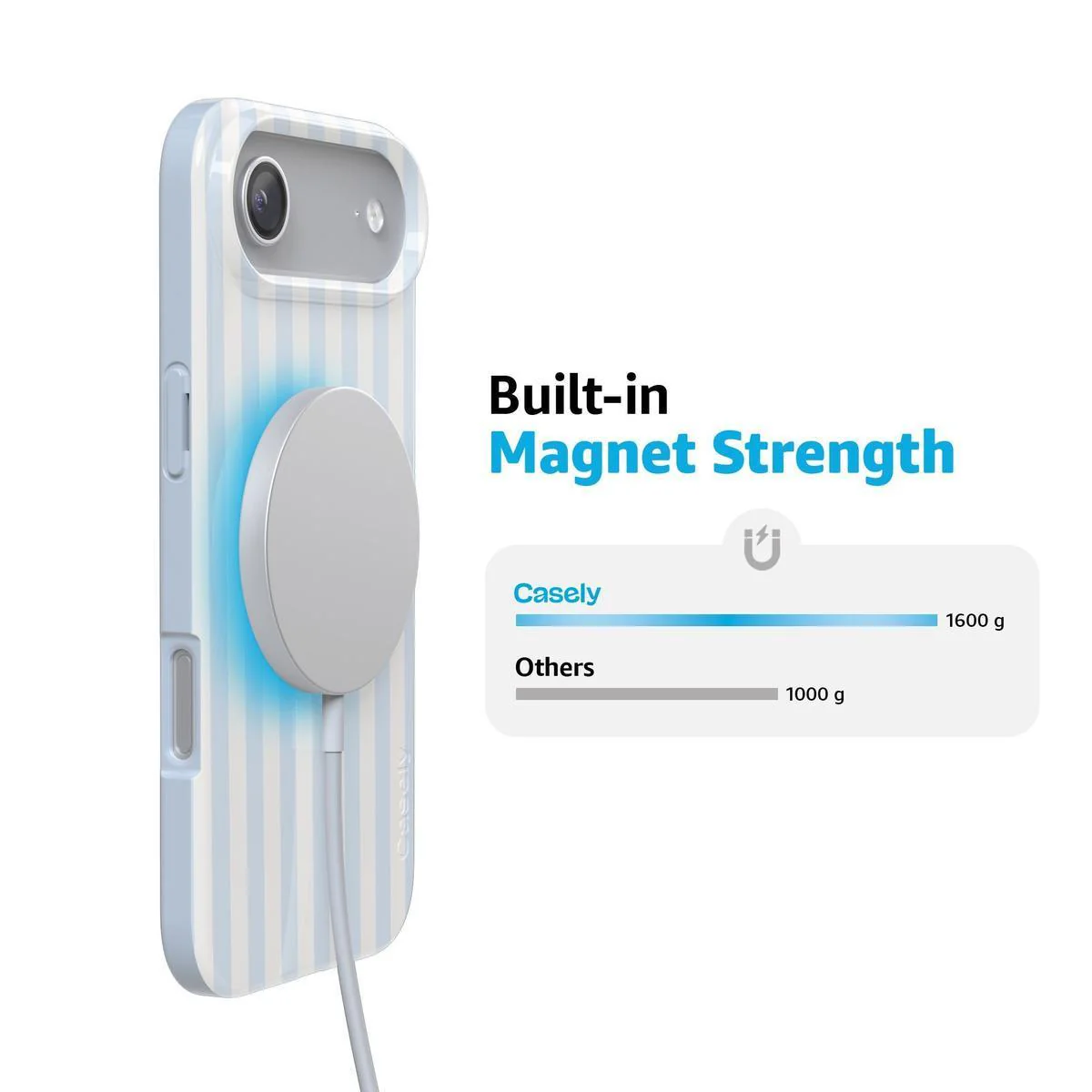 Blue Stripes | Sunday Best Case - Bansusa