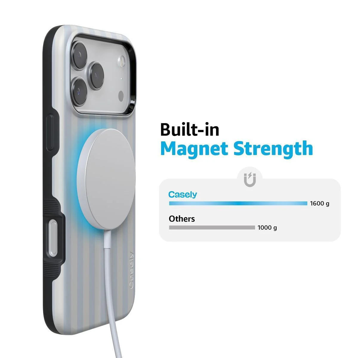 Blue Stripes | Sunday Best Case - Bansusa