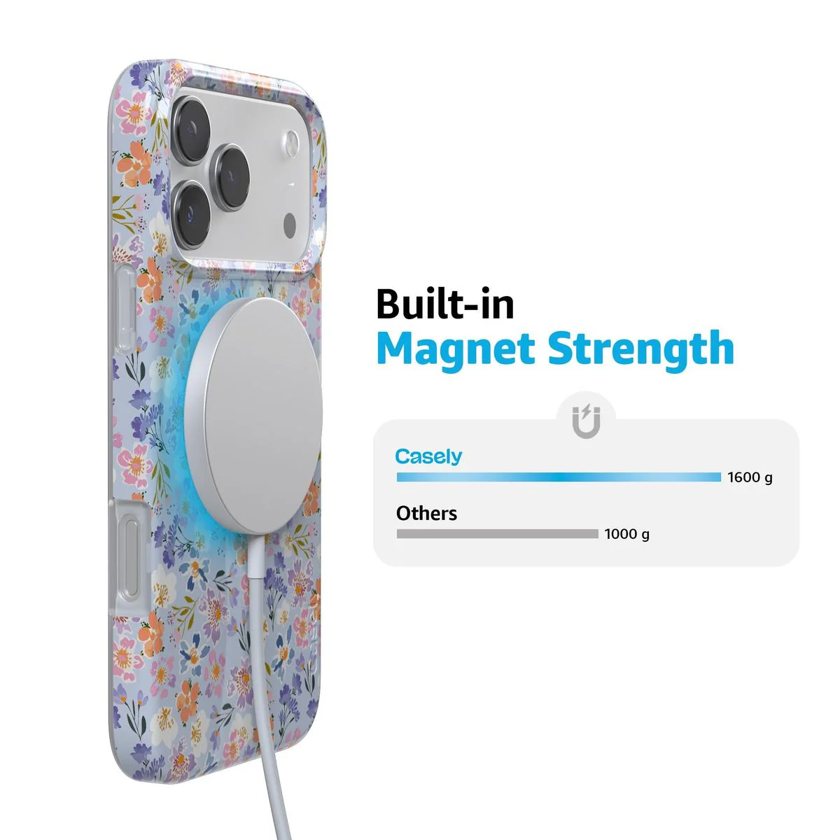 Poppy Meadows | Pastel Floral Case - Bansusa