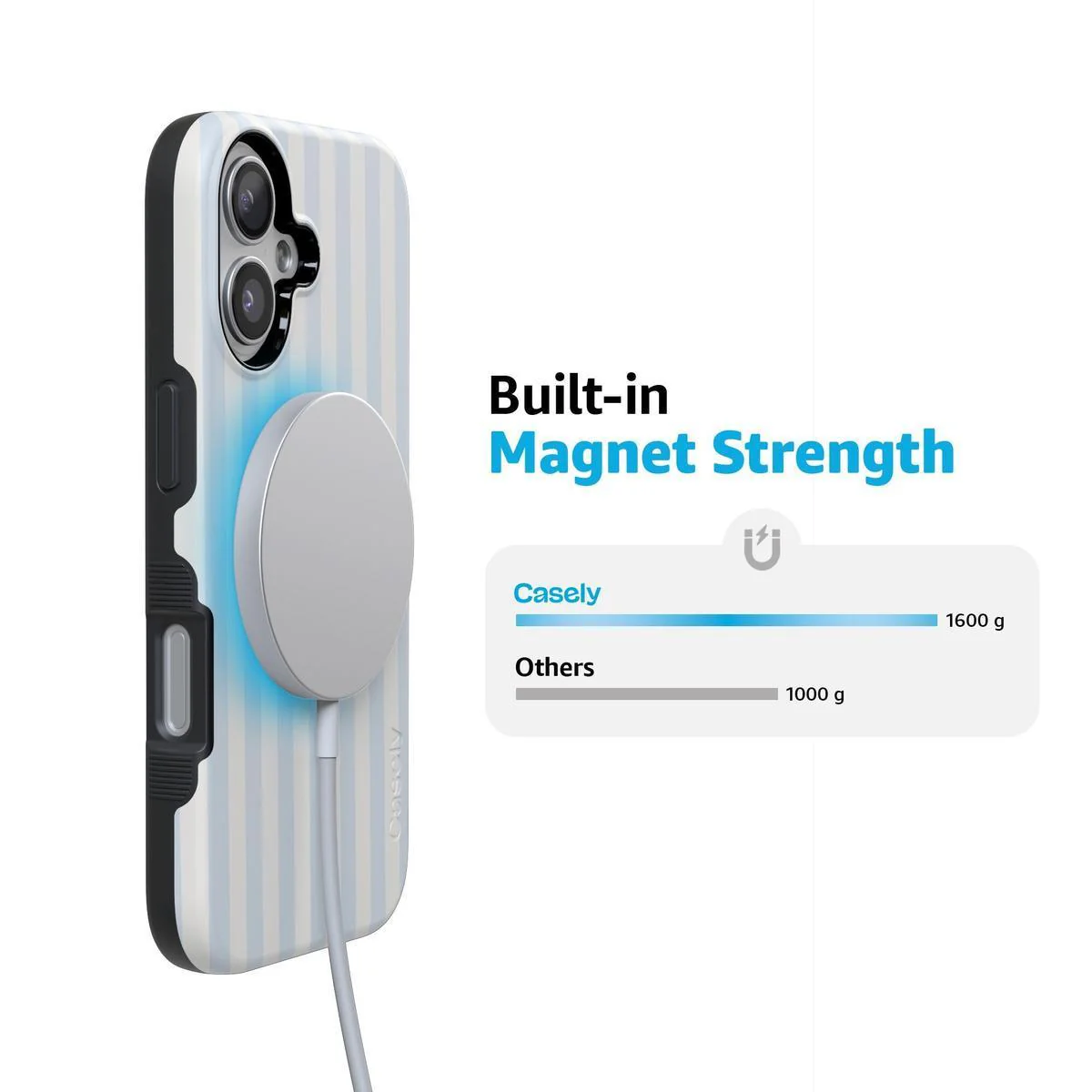 Blue Stripes | Sunday Best Case - Bansusa